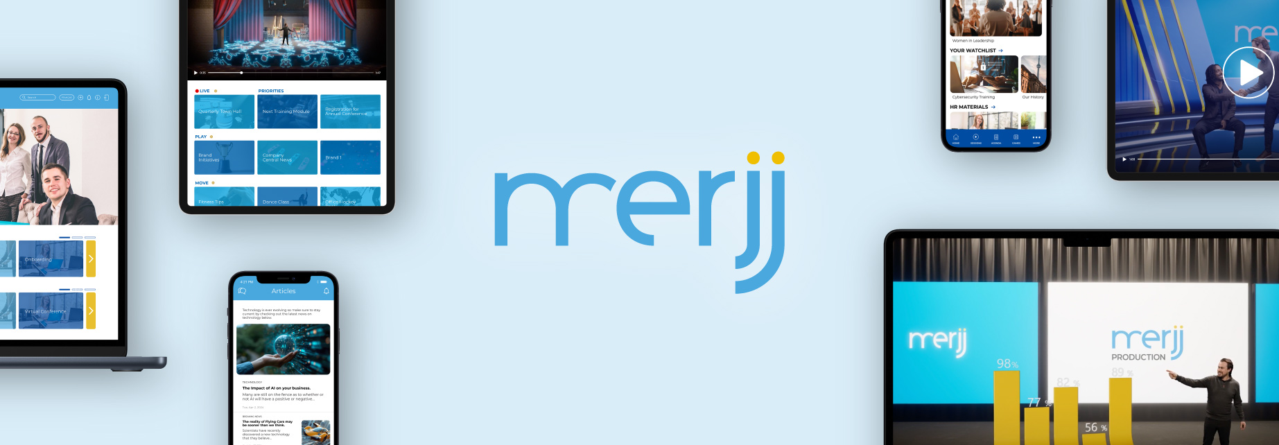 merjj features group
